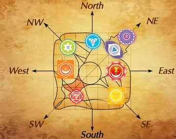 PERSONAL VISIT FOR VASTU ANALYSIS