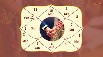 MATCH MAKING CONSULTATION