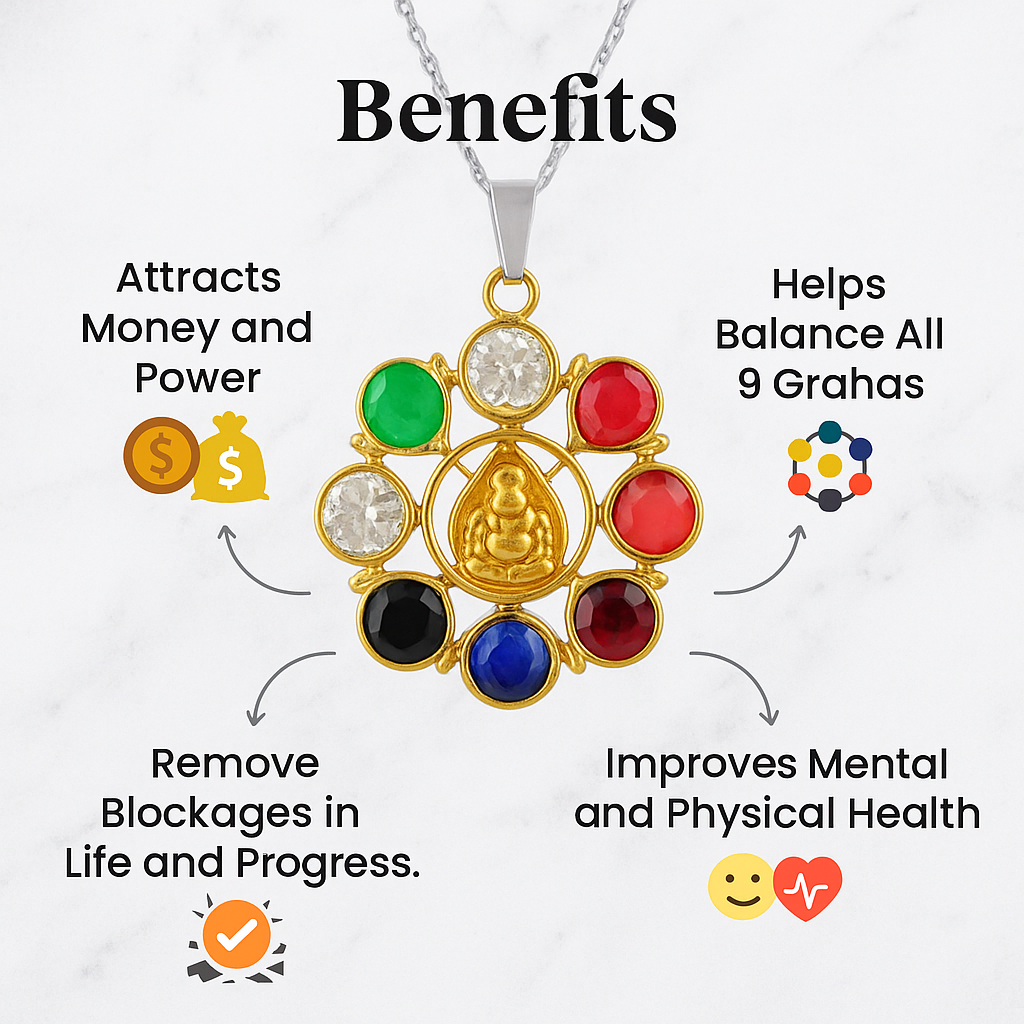GOLD PLATTED ENERGISED NAVGRAH SHANTI UNISEX PENDENT