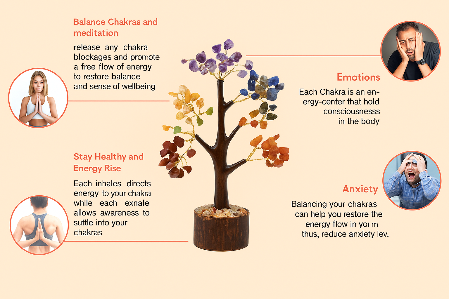7 CHAKRA TREE STONES DECOR TREE, MONEY TREE FOR GOODLUCK - 10 INCHES.
