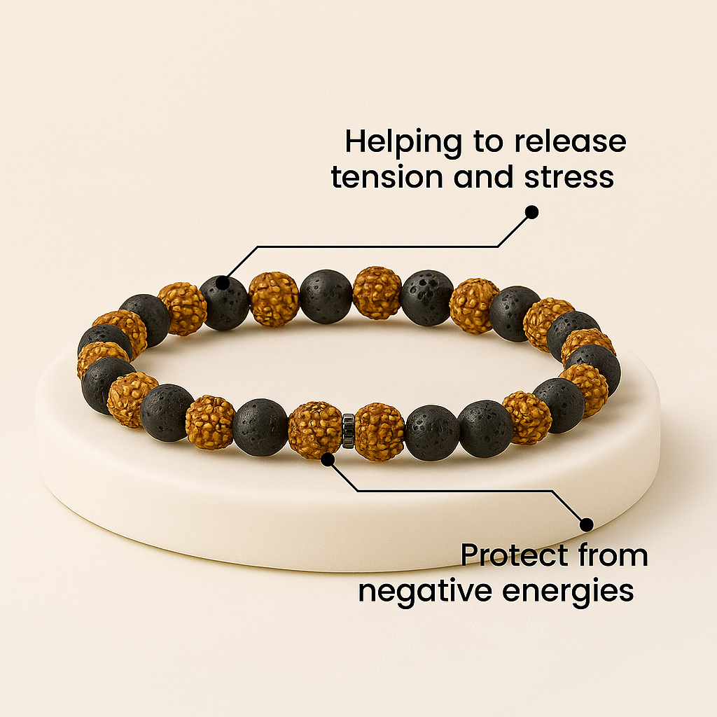 BLESSED RUDRAKSHA BRACELET WITH GROUNDING LAVA STONES.