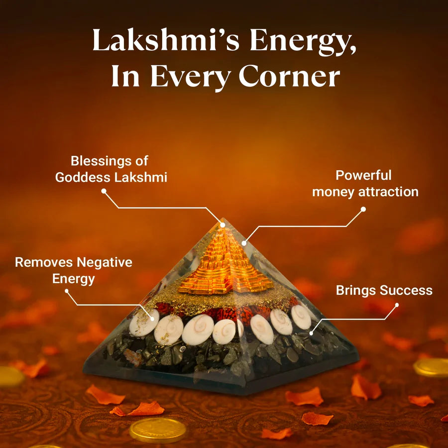 AURA SHAKTI LAKSHMI YANTRA FOR WEALTH & SUCCESS.