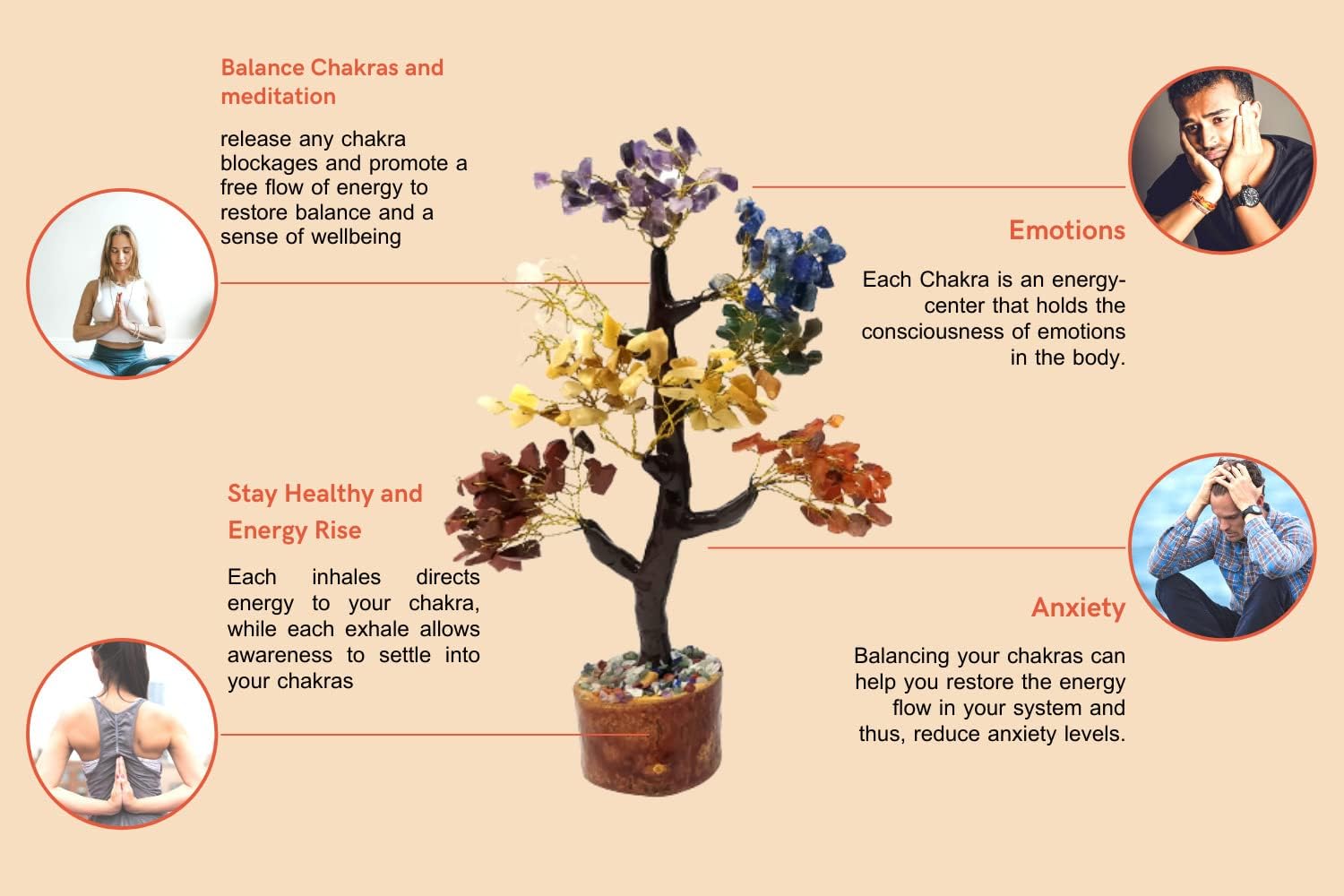7 CHAKRA TREE STONES DECOR TREE, MONEY TREE FOR GOODLUCK - 10 INCHES
